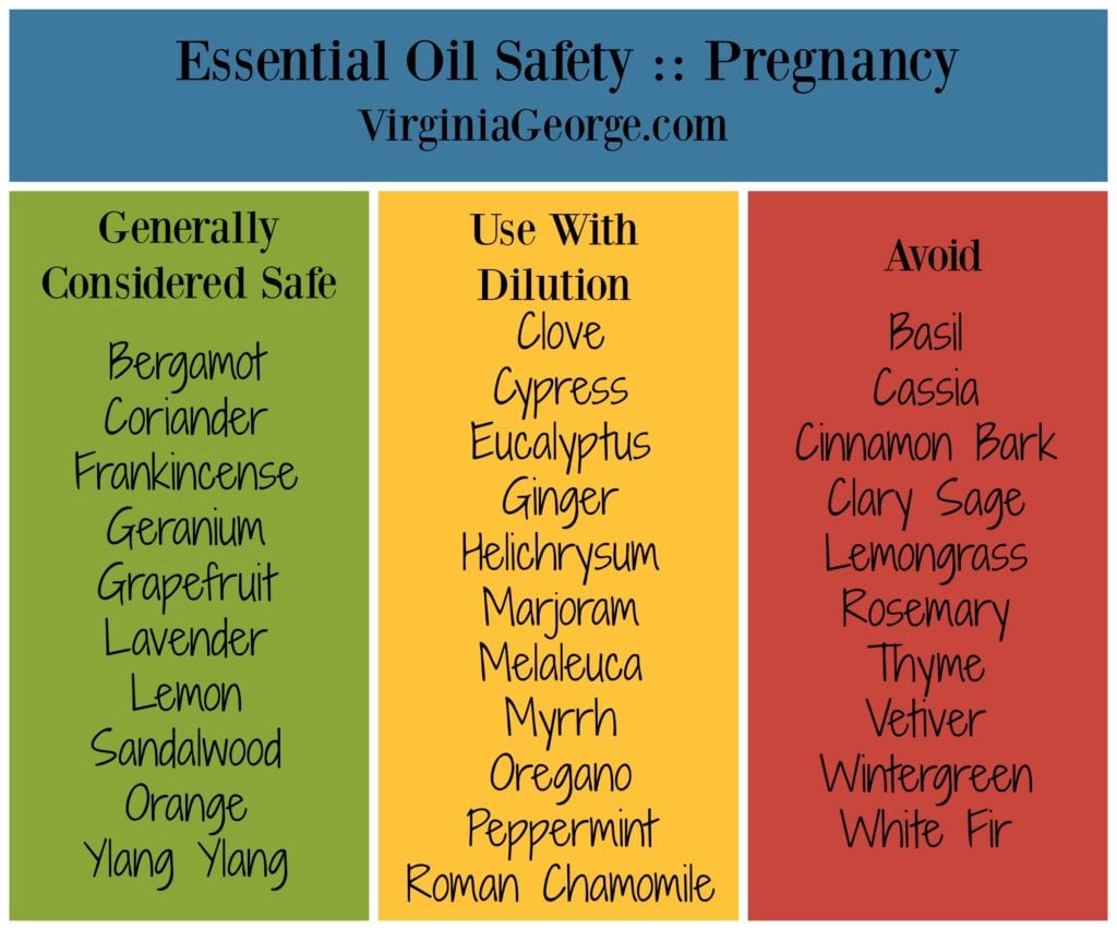 Which essential oils are generally considered safe during pregnancy, and which should you avoid? | Modern Alternative Pregnancy