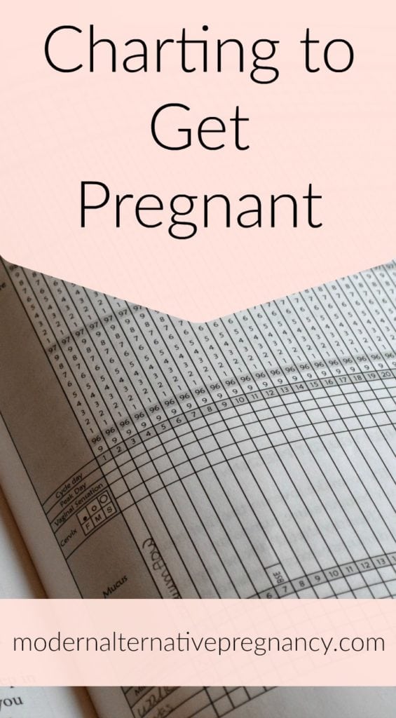 Using NFP to Increase Chances of Pregnancy