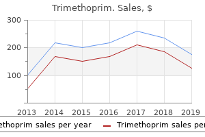 buy trimethoprim online