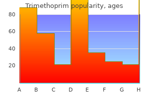 generic trimethoprim 480mg with visa