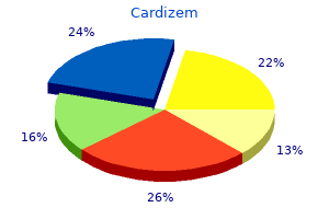 effective 60 mg cardizem