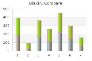 buy discount biaxin on line