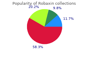 cheap robaxin 500mg overnight delivery