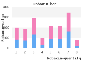 order robaxin with visa