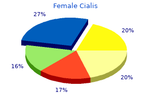 generic female cialis 10mg overnight delivery