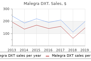 purchase malegra dxt overnight delivery