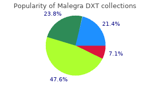 discount generic malegra dxt uk
