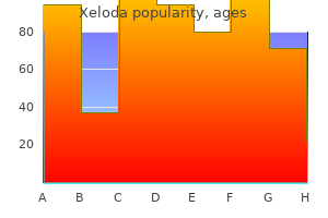 generic 500 mg xeloda with mastercard