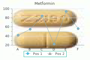 order metformin line