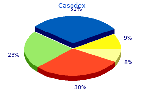 order cheap casodex