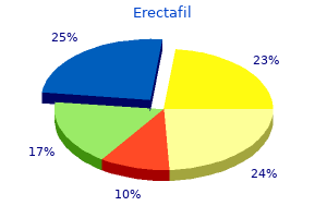 discount erectafil 20mg fast delivery