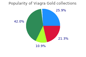 800mg viagra gold with visa