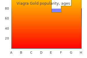 viagra gold 800 mg amex