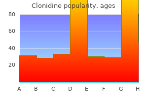 cheap clonidine on line