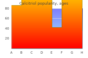 cheap calcitriol 0.25mcg otc