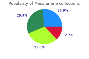 discount 400 mg mesalamine overnight delivery