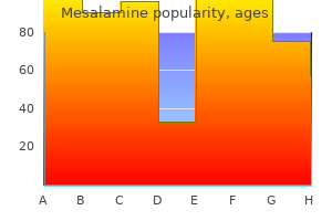generic mesalamine 400 mg online