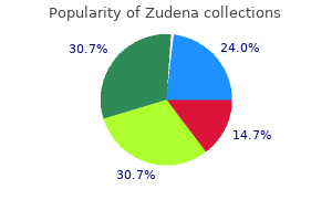 discount zudena 100 mg free shipping