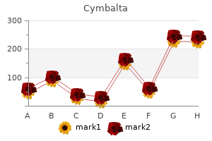 discount cymbalta 60mg