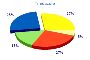 buy discount tinidazole online