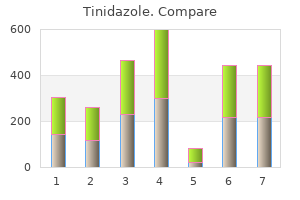 generic tinidazole 500 mg free shipping