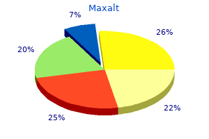 order maxalt 10 mg on-line