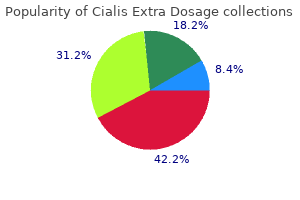 buy generic cialis extra dosage 60 mg on-line