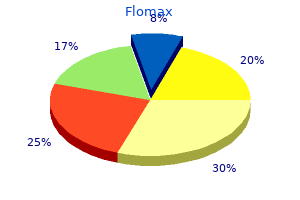 discount generic flomax uk