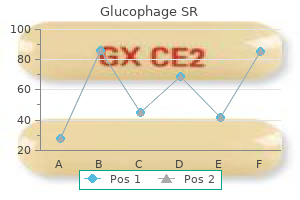 generic 500 mg glucophage sr mastercard