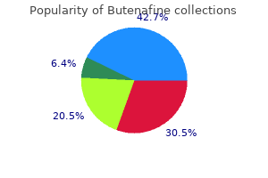 buy butenafine 15mg free shipping