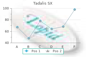 purchase discount tadalis sx online