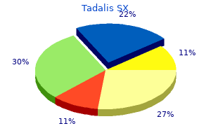 purchase tadalis sx 20 mg on-line