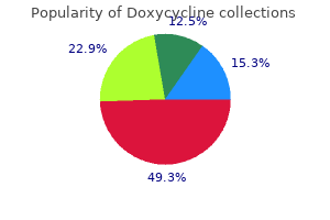 order doxycycline