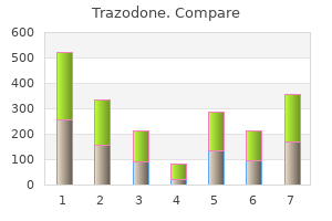 trazodone 100 mg free shipping