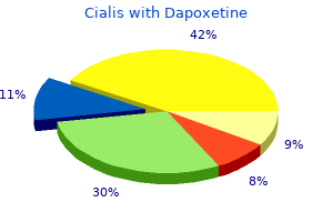 generic cialis with dapoxetine 20/60 mg amex