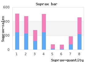suprax 100 mg