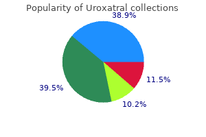 order uroxatral now