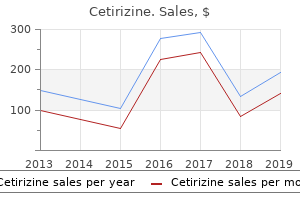 cetirizine 5 mg on line