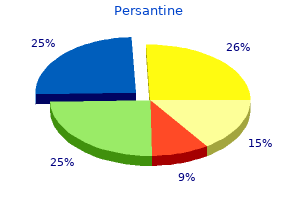 persantine 100 mg with mastercard