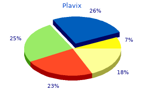 plavix 75mg low price