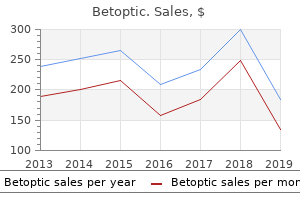 purchase betoptic with a visa