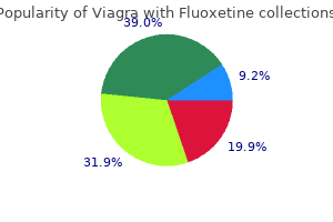purchase viagra with fluoxetine 100/60 mg free shipping