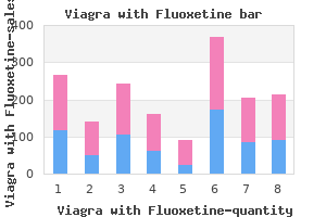 purchase viagra with fluoxetine 100/60mg with amex