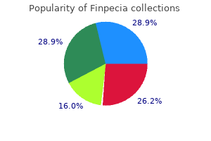 discount finpecia 1mg fast delivery