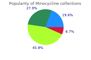 order minocycline discount