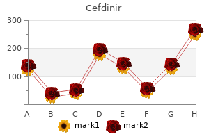 buy cefdinir 300 mg on-line