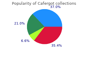 generic cafergot 100mg with amex