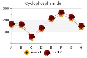 cheap cyclophosphamide 50mg with amex