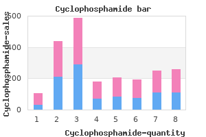 buy cyclophosphamide amex