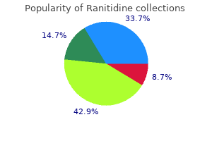 discount ranitidine 300 mg otc